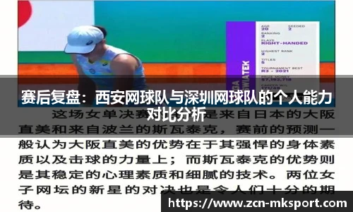 赛后复盘：西安网球队与深圳网球队的个人能力对比分析